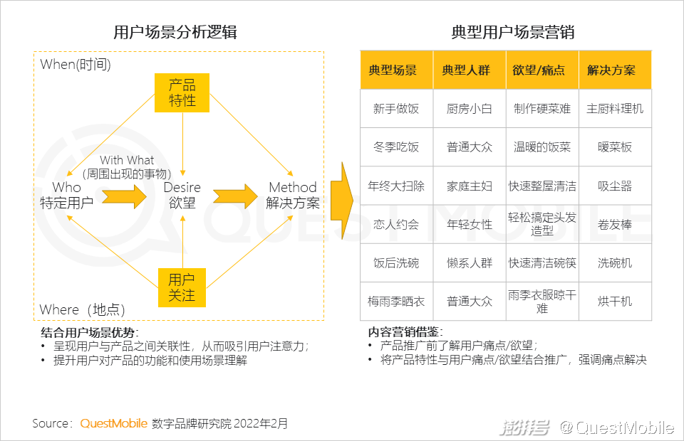 全面解析：AI智能洞察系统创作平台的多元化功能与应用场景