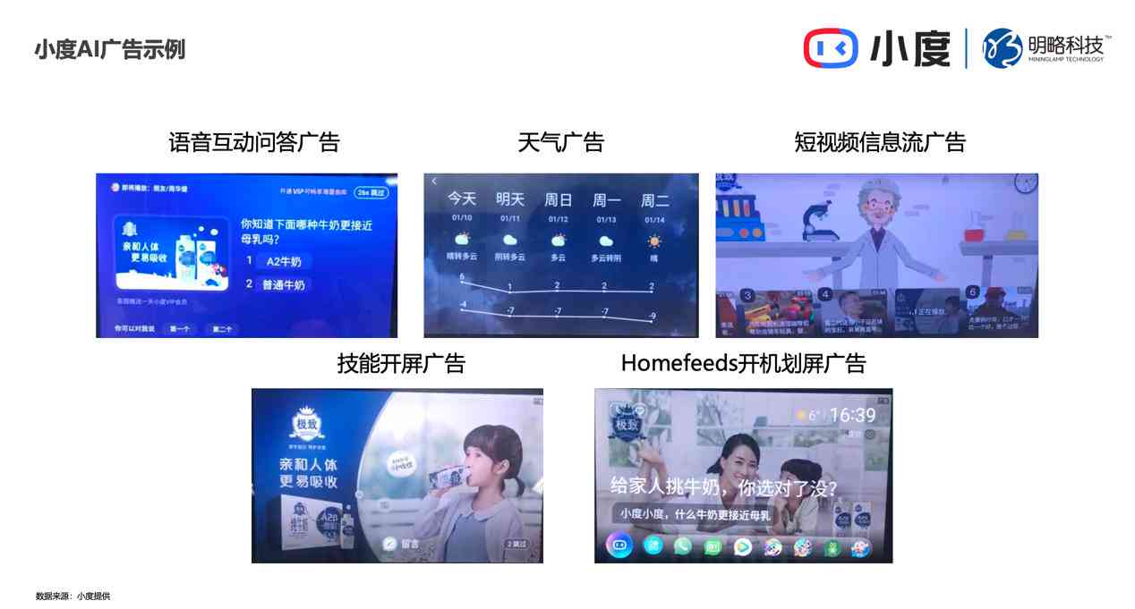 ai营销内容创作网址是什么