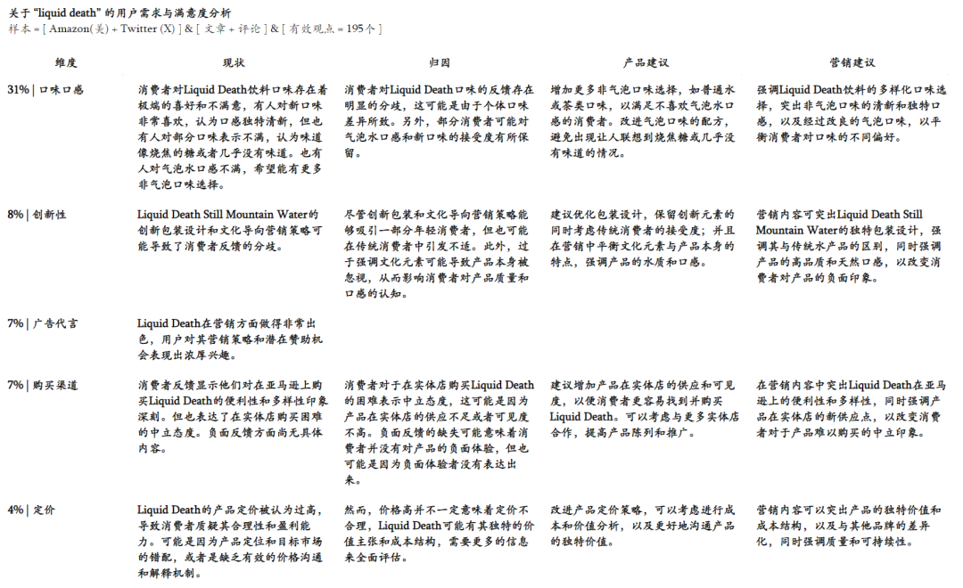 探秘AI写作会员价格： cheapest 会员方案及全面功能对比分析