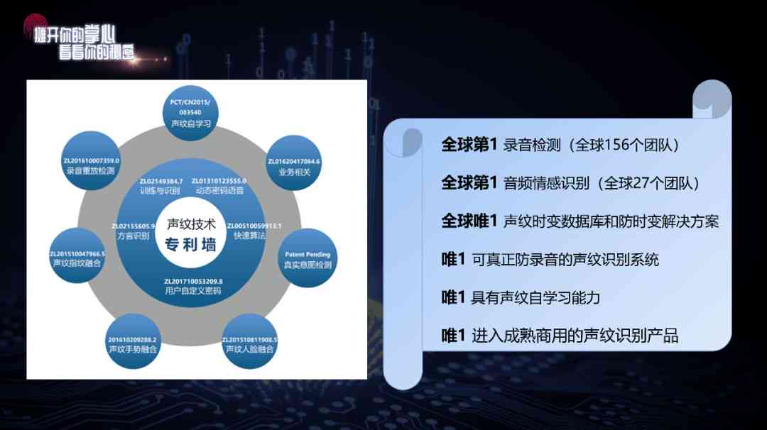 AI智能语音技术在产业创新实践、教学应用与研究现状综述