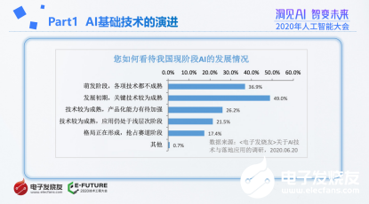 AI智能语音技术在产业创新实践、教学应用与研究现状综述