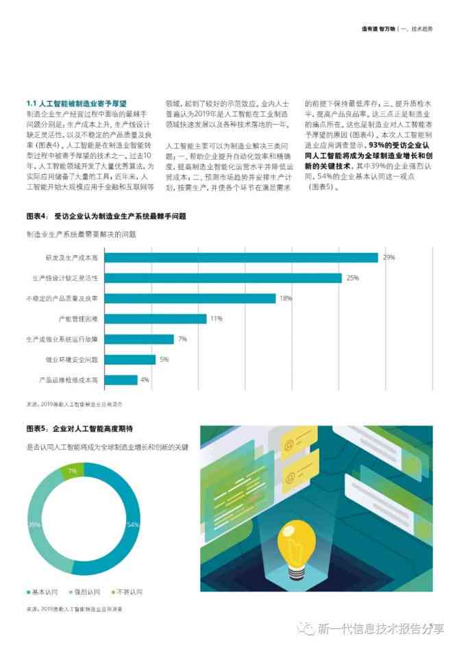 人工智能设调研报告：全面解析AI技术在业设计中的应用与展望