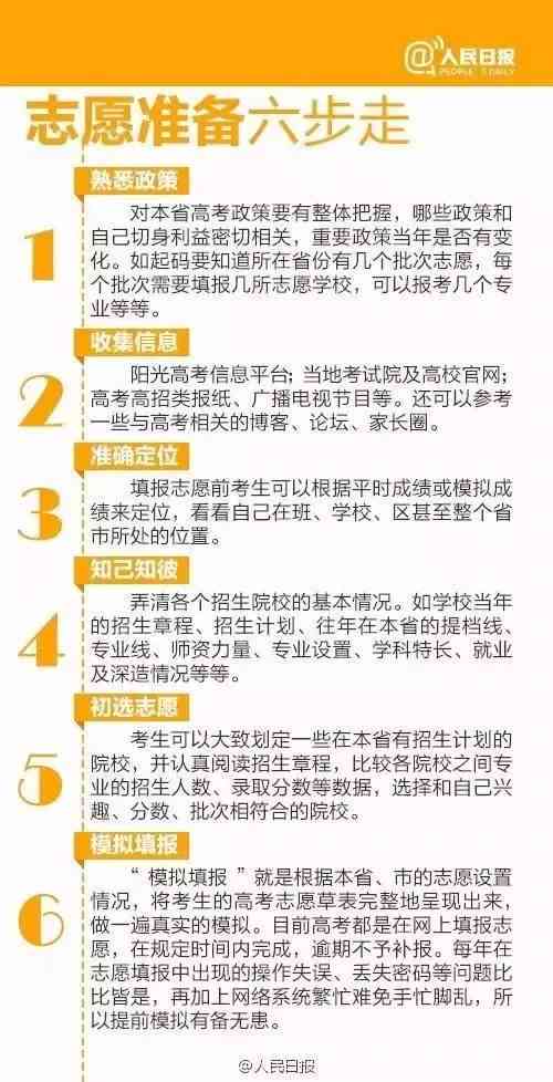 指南怎么使用：高考指南详细使用方法与技巧