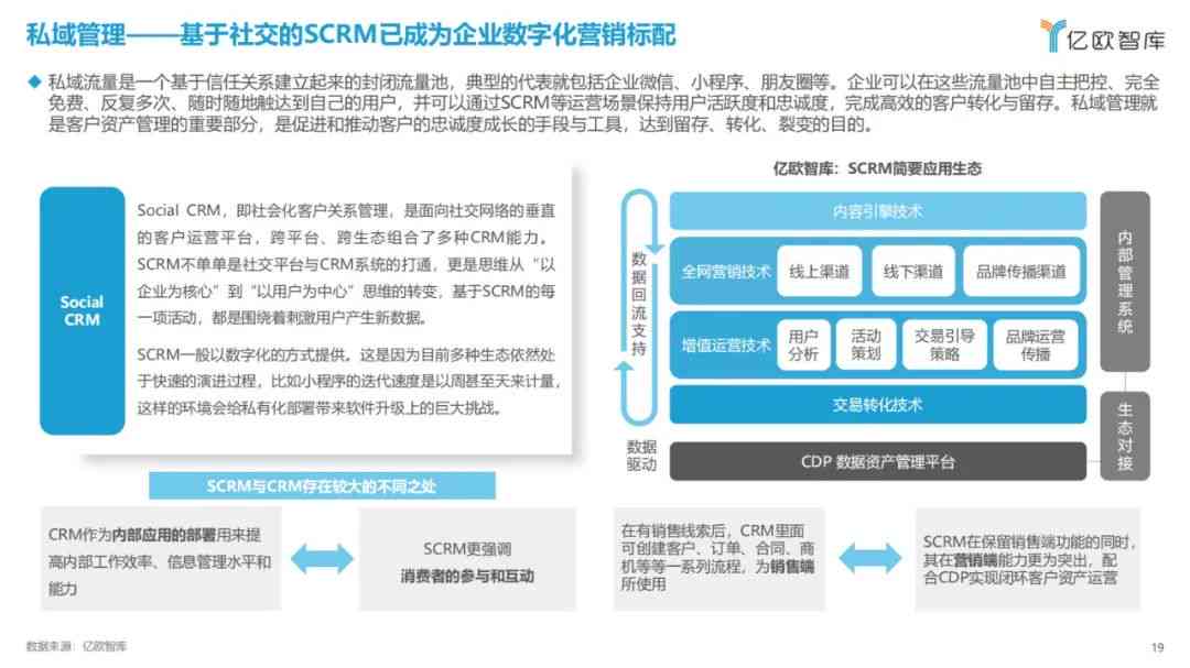 营销文案自动生成：软件、、网站全能生成器