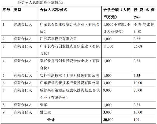 新能源智能汽车电检测报告怎么查询与解读