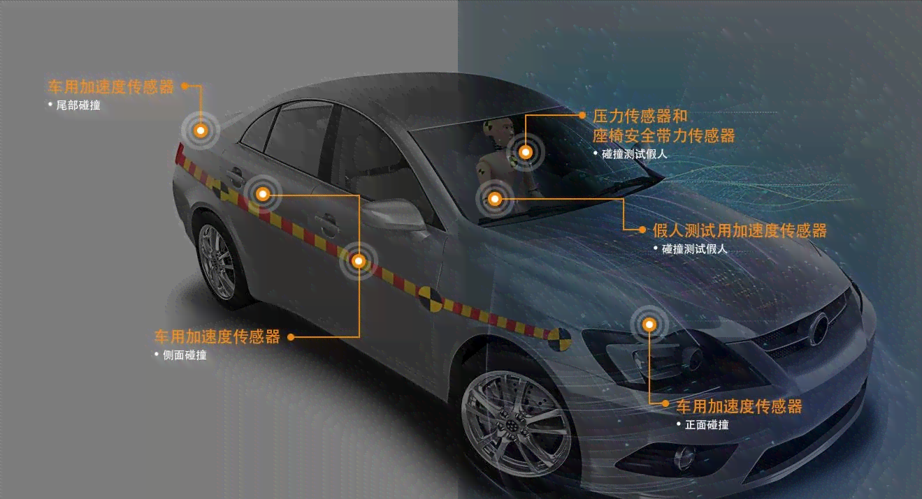 汽车智能检测：系统、设备与运营工程师详解