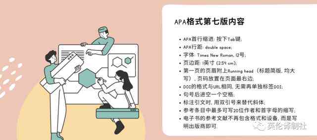 英语写作推荐：操作流程、心得体会、作文软件排行榜与APA格式指南