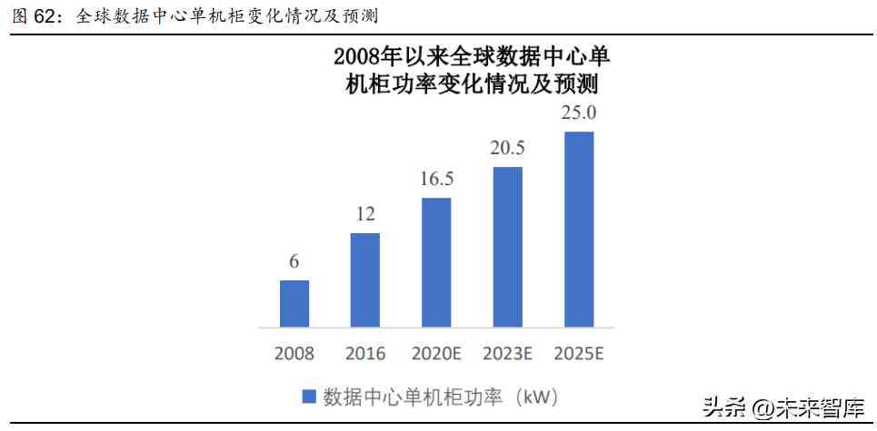 全面解析AI软件测试：覆策略、工具与实践，解决各类测试难题