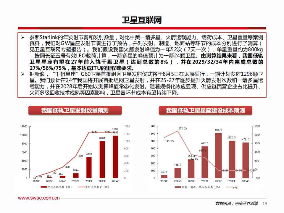 全面解析AI软件测试：覆策略、工具与实践，解决各类测试难题