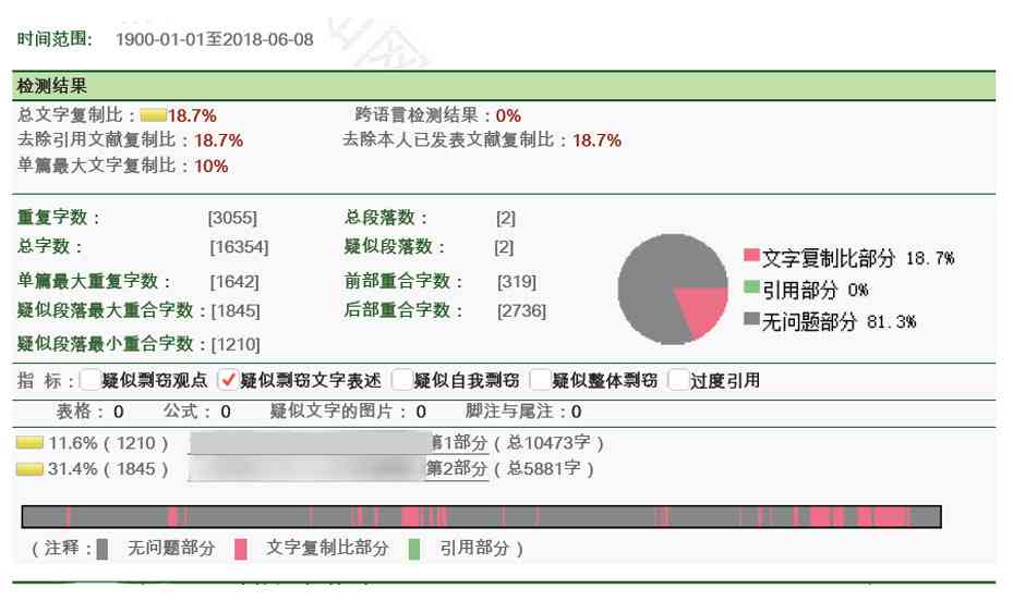 开题报告查重真相揭秘：如何确保你的论文原创性及避免抄袭问题