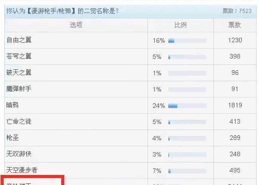 写文案的叫啥：职业名称、工作岗位、名字称及含义解析