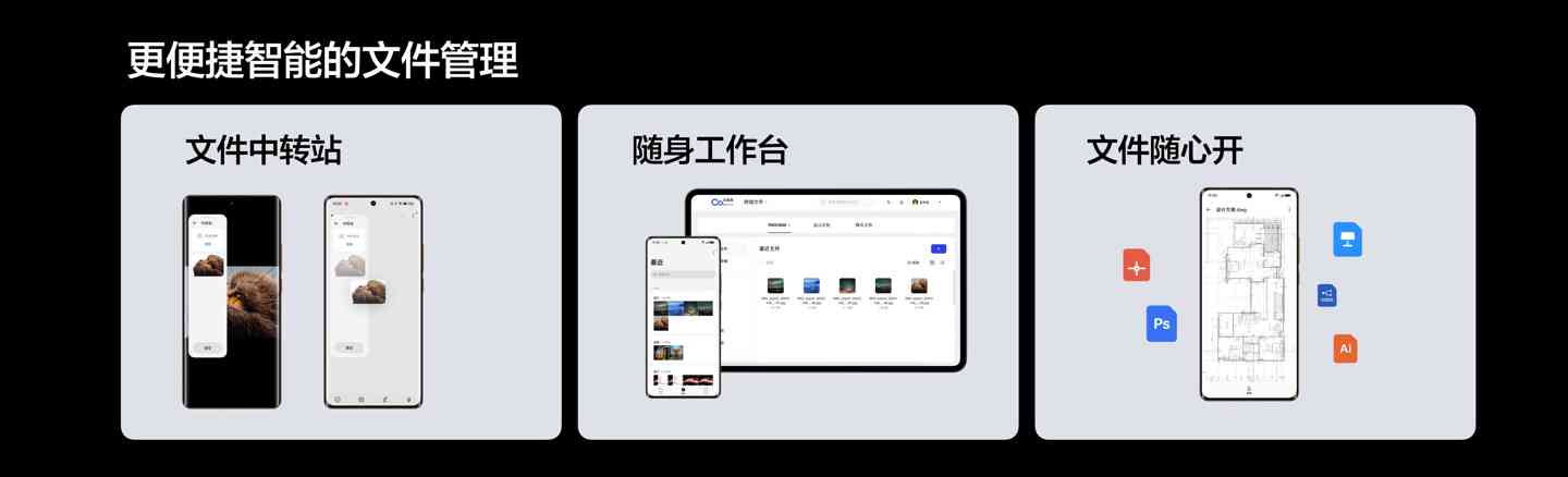 北京智能科技：你的朋友，在线自动生成创意绘画简短文案方案