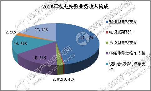 深度洞察：AI保险市场全景分析及用户需求趋势研究报告