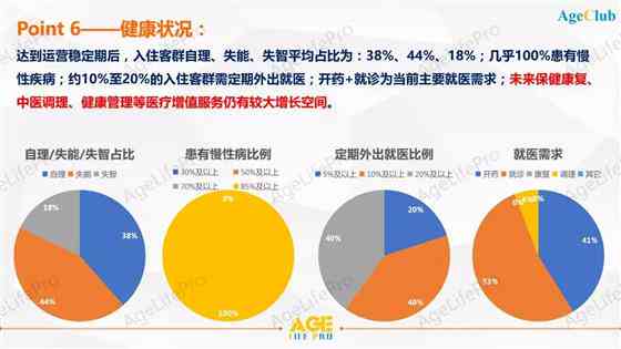 深度洞察：AI保险市场全景分析及用户需求趋势研究报告