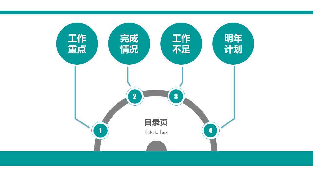 智能述职报告自动写作模板，助力高效智能述职报告生成