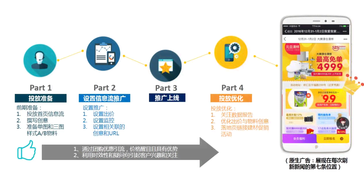 全面攻略：各类信息流广告文案撰写技巧与案例分析