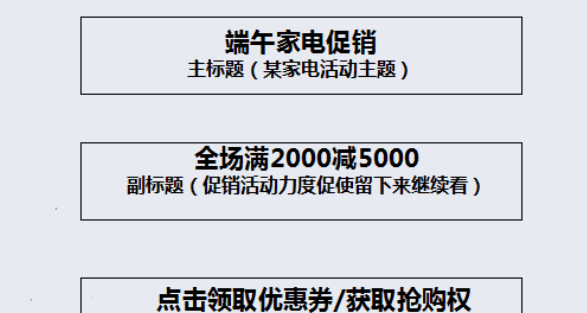 信息流广告文案创意：撰写、分析、案例与方案攻略