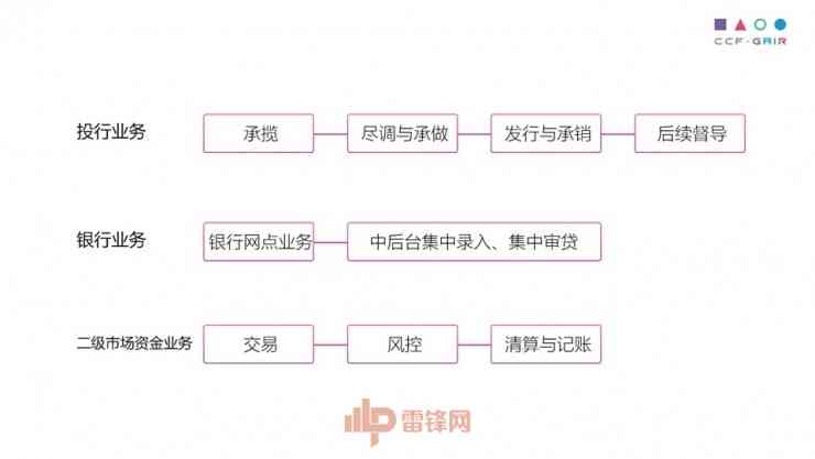 AI智能论文写作助手：一键解决论文撰写、排版、查重全流程小程序