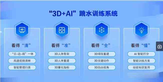 AI特效风格文案攻略：全面覆创意生成、应用技巧与搜索优化指南