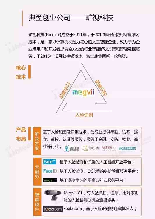 北京人工智能在慢病管理中的应用与随访报告撰写指南：全面解析与实践案例