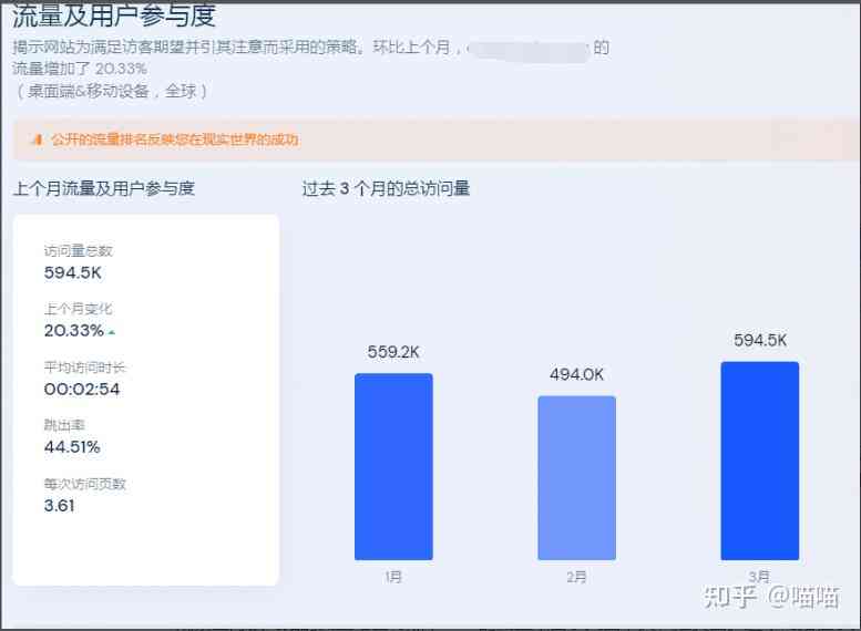 全面解析：百家号AI文案工具实战应用与效益分析，助您内容创作效率翻倍