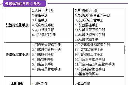 智能AI设计：产品报告册模板合集与目录