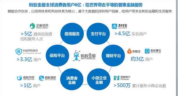 微软全球研发投入：斥资数十亿美元助力前沿技术研究