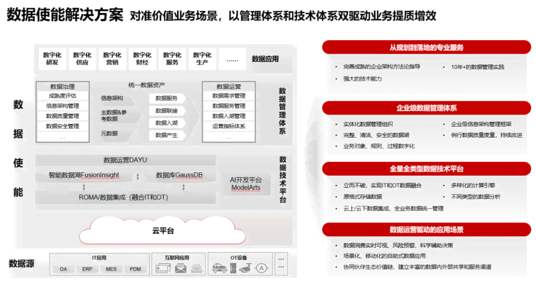 全方位企业传攻略：量身定制传片文案策划与实方案解析