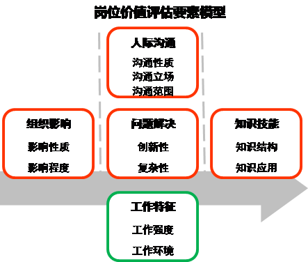 全方位企业传攻略：量身定制传片文案策划与实方案解析