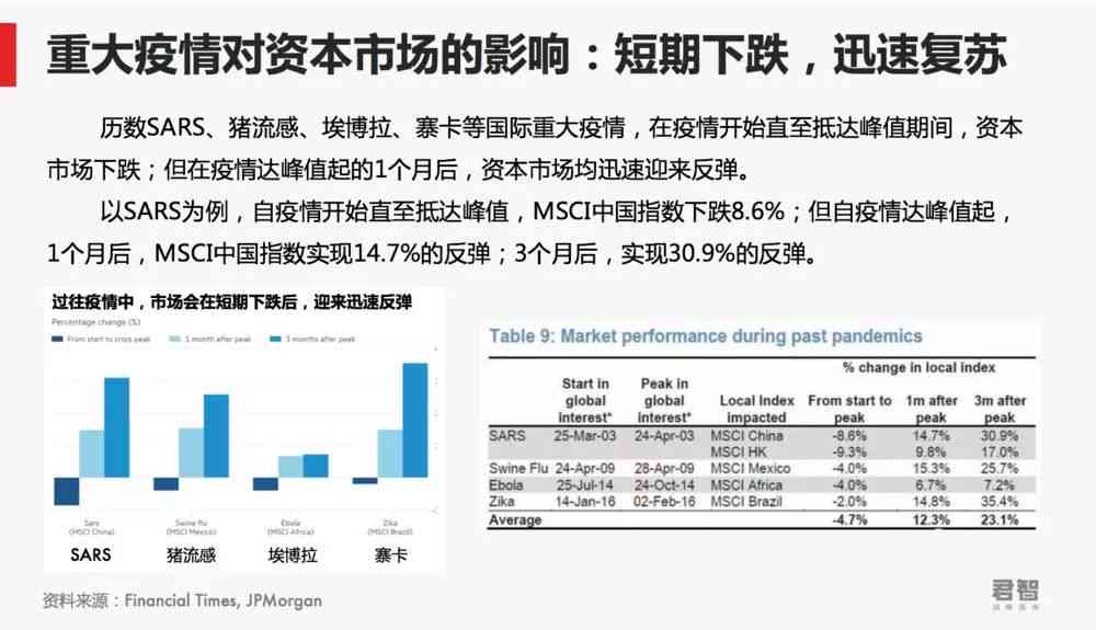 全方位企业传攻略：量身定制传片文案策划与实方案解析