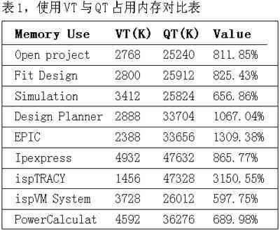 自动AI工具：如何生成与测试高效测量脚本