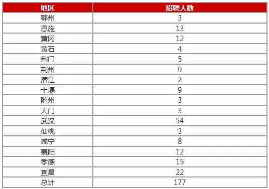 AI工作岗位一览：薪资、热度、职责及岗位照片全解析