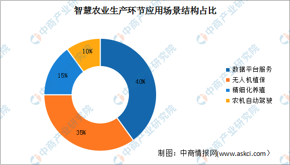 AI创作盈利全攻略：如何更大化AI创作收益与市场潜力