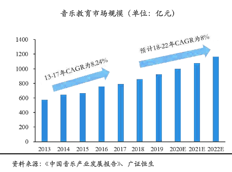 AI创作盈利全攻略：如何更大化AI创作收益与市场潜力