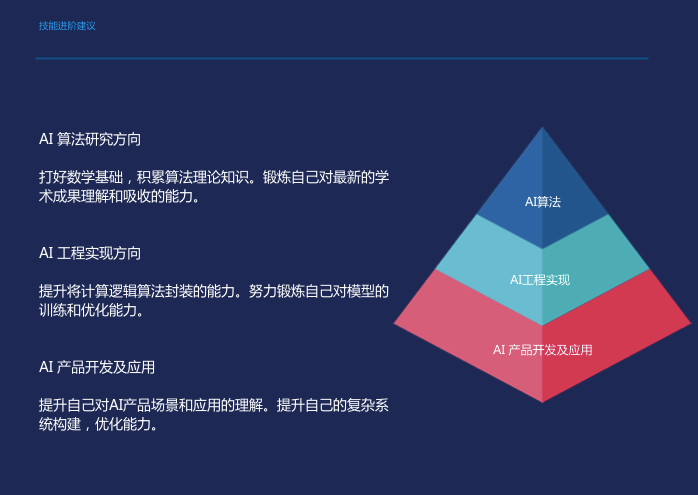 深度解析度加AI创作助手：全面揭示其优势与应用场景