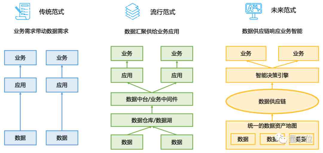 全面解析：AI智能营销系统开发方案与综合解决方案设计思路