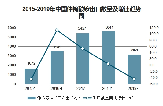 游戏行业裁员潮深度分析：行业分析报告总结与裁员趋势报告