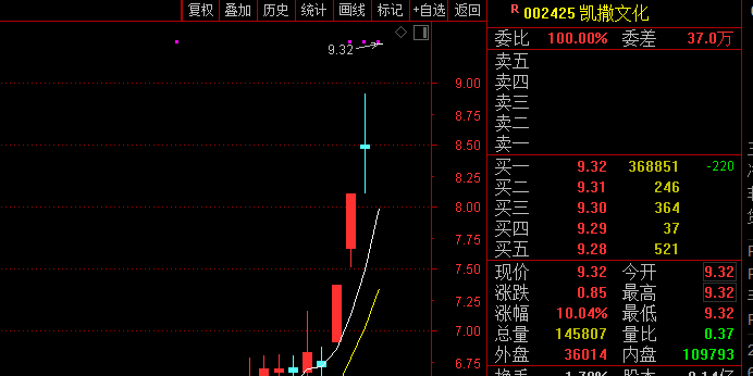 游戏行业裁员2023-2024，裁员率高，人数逼近10000，裁员现象引人关注