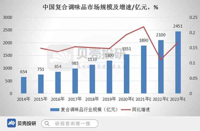 独立游戏公司进行大规模重组：行业新闻揭示游戏裁员背后规模调整