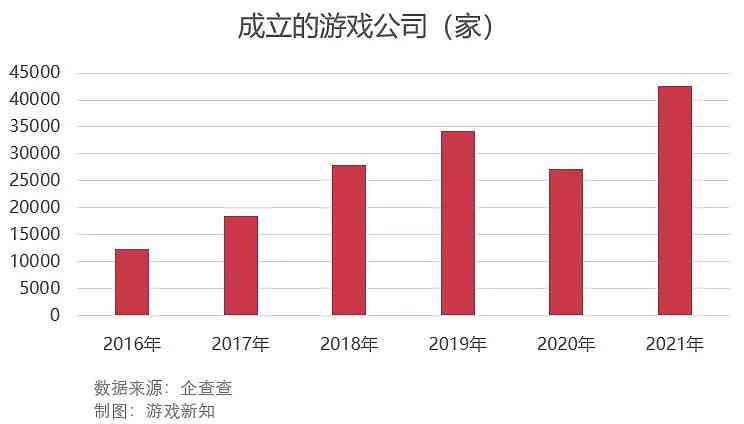 独立游戏公司进行大规模重组：行业新闻揭示游戏裁员背后规模调整