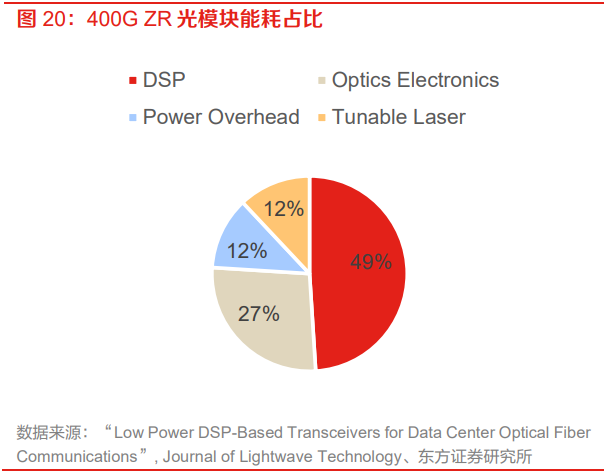 ai裁员游戏行业分析报告