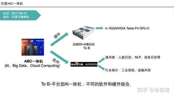 AI0520一体机深度评测：全面解析性能、应用与用户常见问题解答