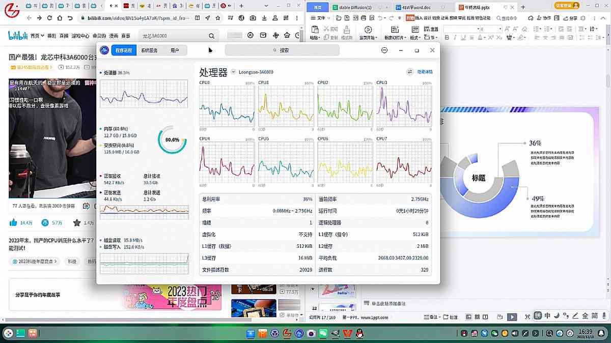 AI0520一体机深度评测：全面解析性能、应用与用户常见问题解答