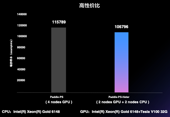 AI0520一体机深度评测：全面解析性能、应用与用户常见问题解答