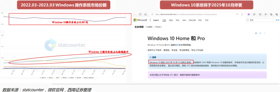 AI0520一体机深度评测：全面解析性能、应用与用户常见问题解答