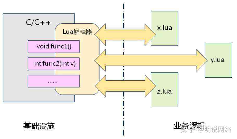 如何详细安装与使用AI脚本插件：一份实用的使用指南与技巧分享教程