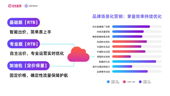 一站式公众号运营助手：全面辅助内容创作、数据分析与粉丝互动