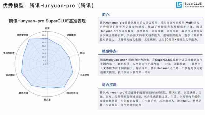 腾讯AI创作助手：全方位解析腾讯元宝软件的AI搜索、解析、创作及实用功能