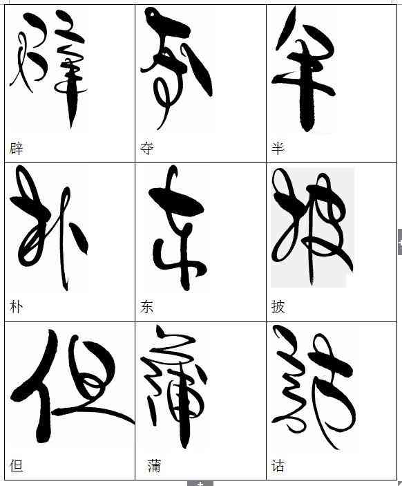 AI里怎么写圆形字、普通字、毛笔字、分数及字母