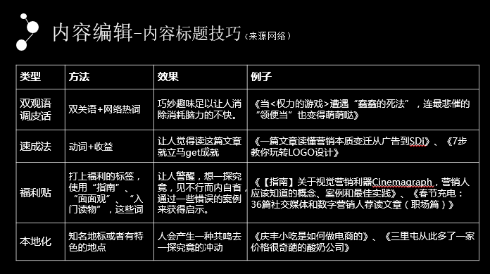 影视文案写作是什么：专业解读、工作内容、写作技巧与教程汇总